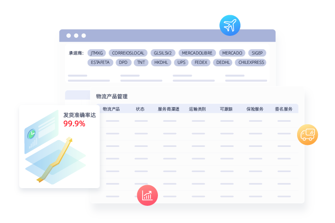 打通1000+全球物流渠道