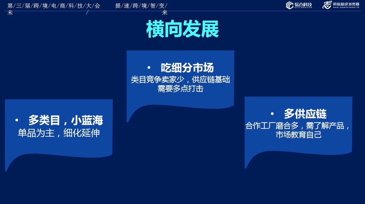 跨境产品有哪些另类新玩法 跨境产品有哪些另类新玩法