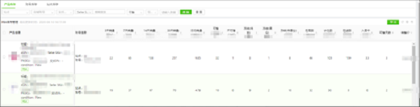 FBA备货所需信息 FBA备货所需信息.png