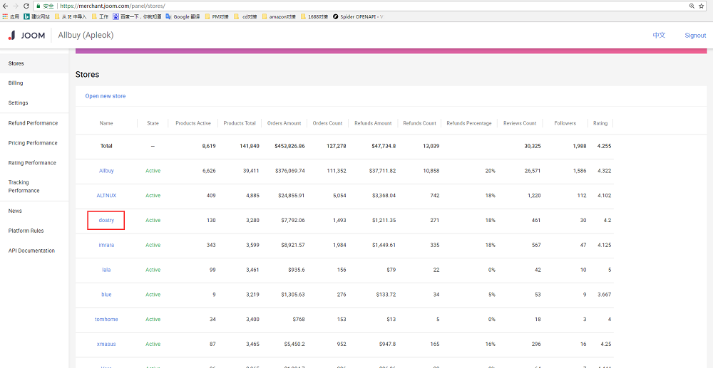 选择店铺下的账号 选择店铺下的账号