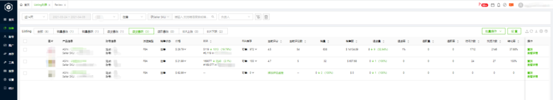 --一屏展示Listing运营数据 --一屏展示Listing运营数据