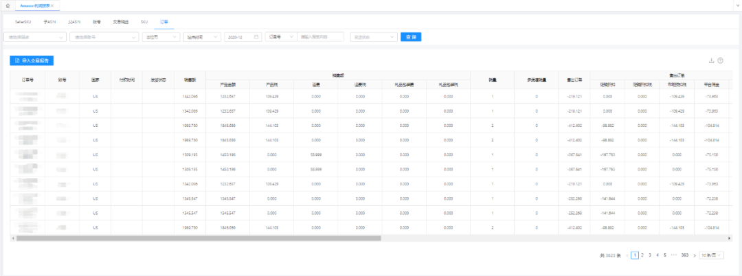 -月订单利润 -月订单利润