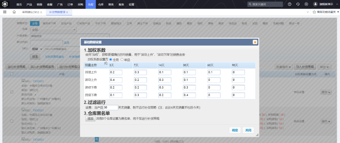 -加权系数SKU销售走势 -加权系数SKU销售走势