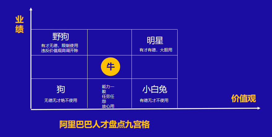 客营第34期广州站 客营第34期广州站