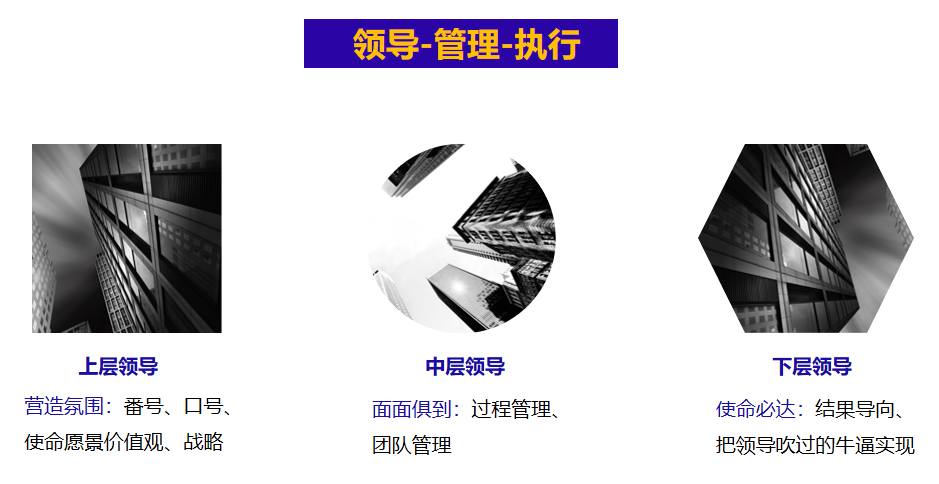 客营第34期广州站 客营第34期广州站