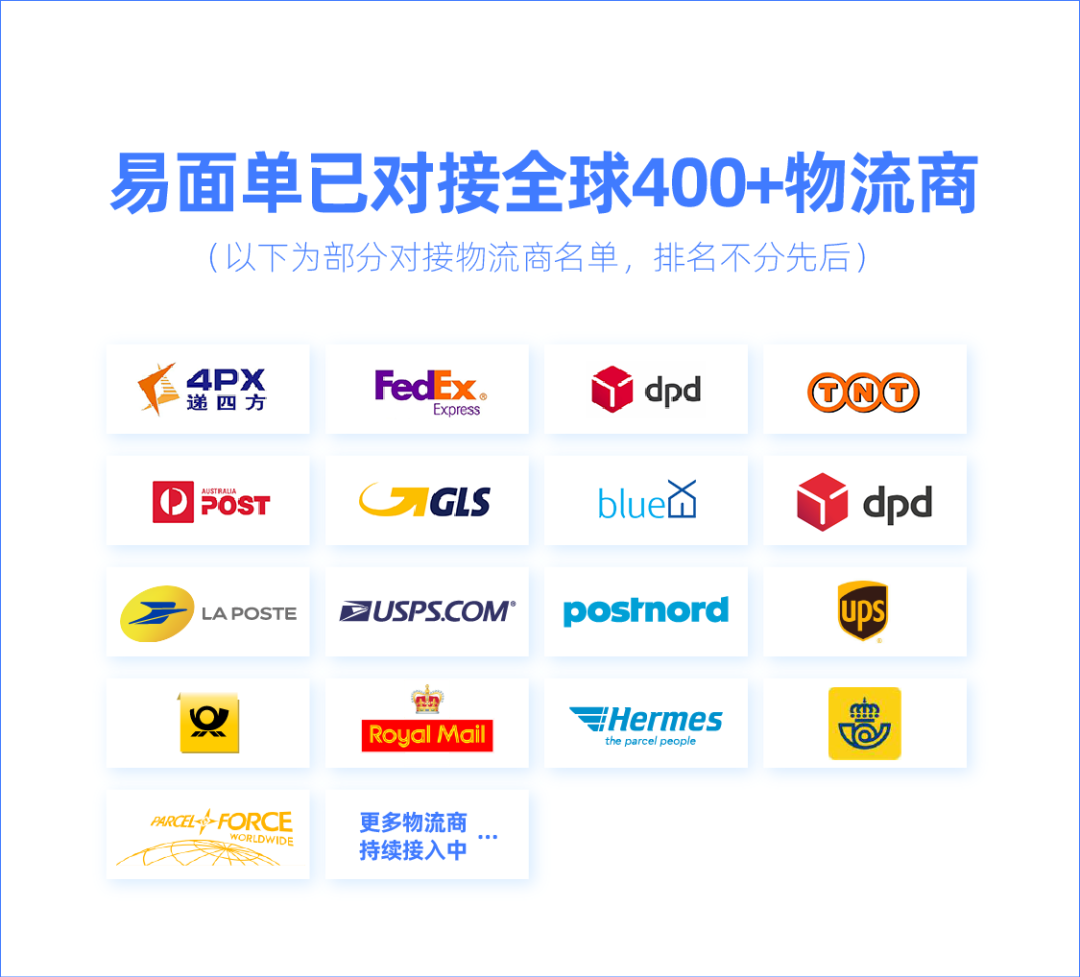 易面单已对接渠道 易面单已对接渠道