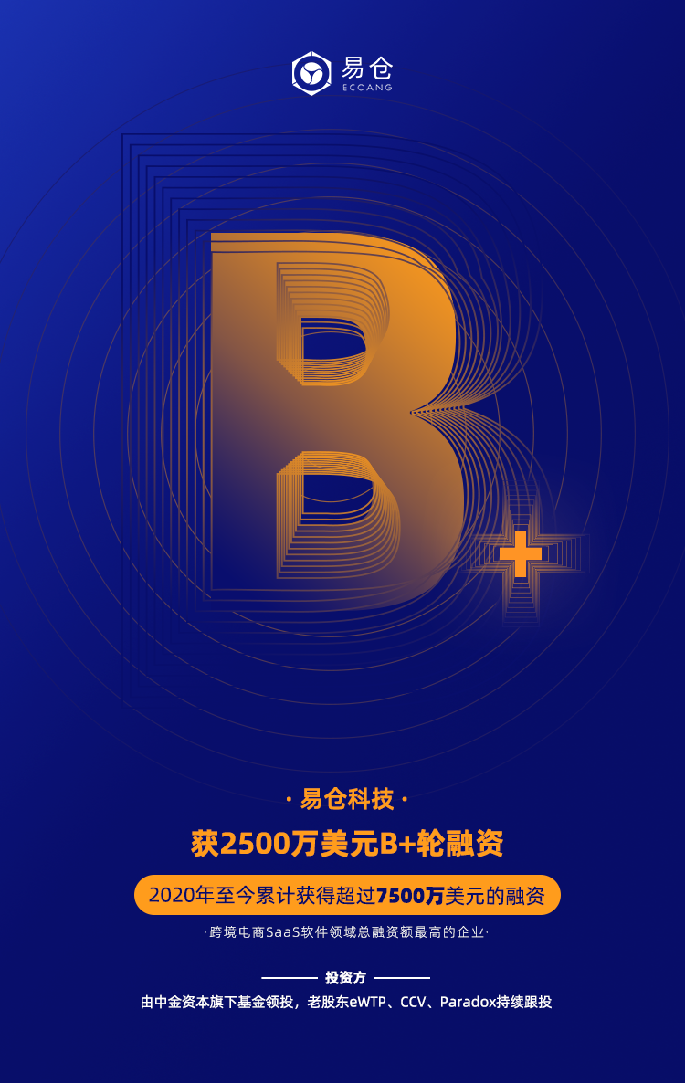融资B+