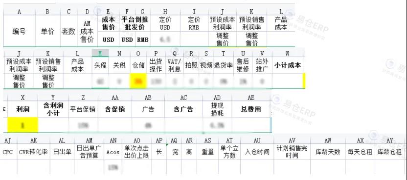 跨境电商ERP 跨境电商ERP